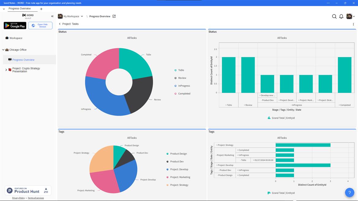 The metrics dashboard